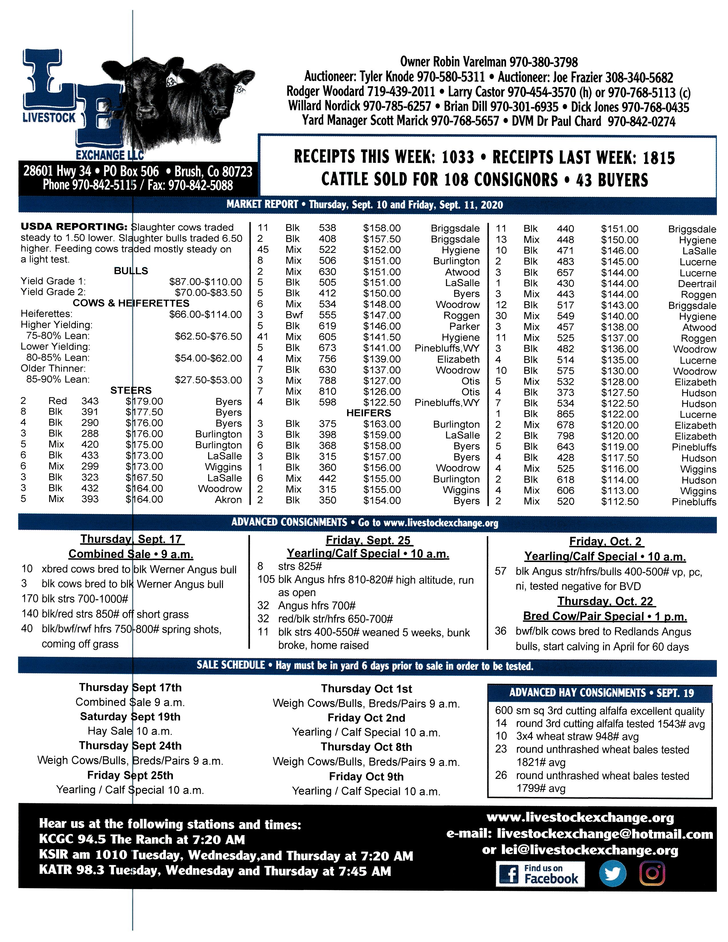 Livestock Exchange LLC